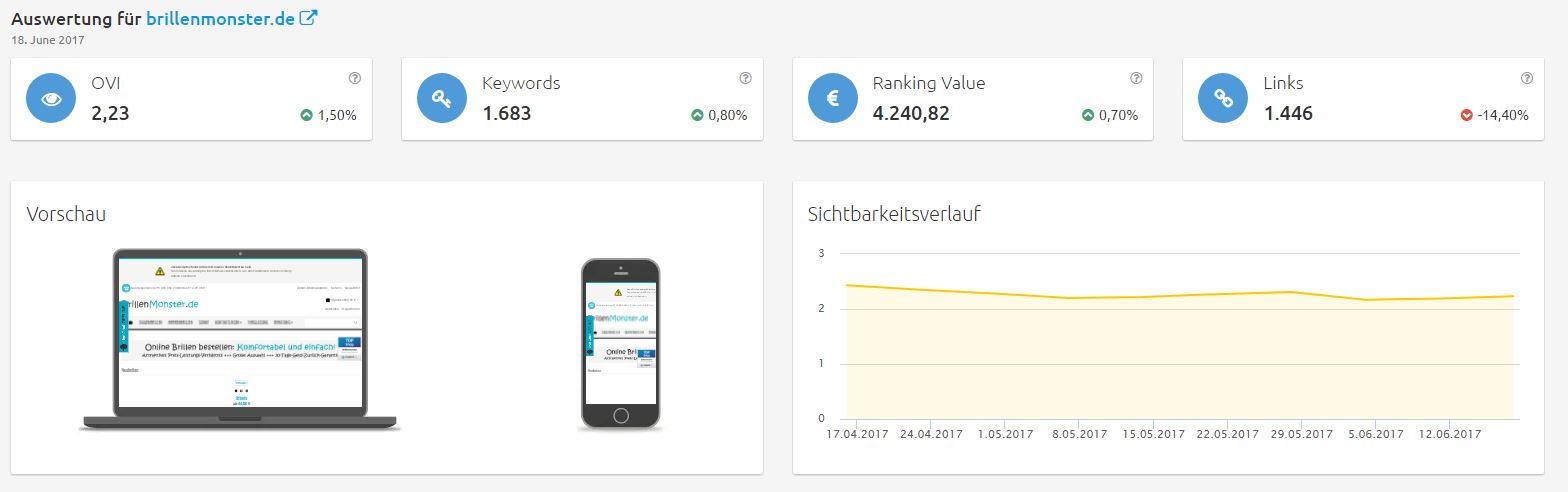 XoviBrille3 Konkurrenzanalyse Brillenmonster