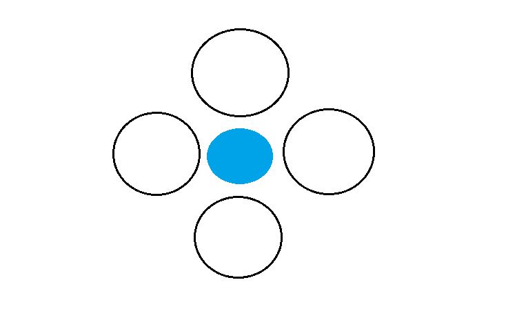 Kreise Polygon 