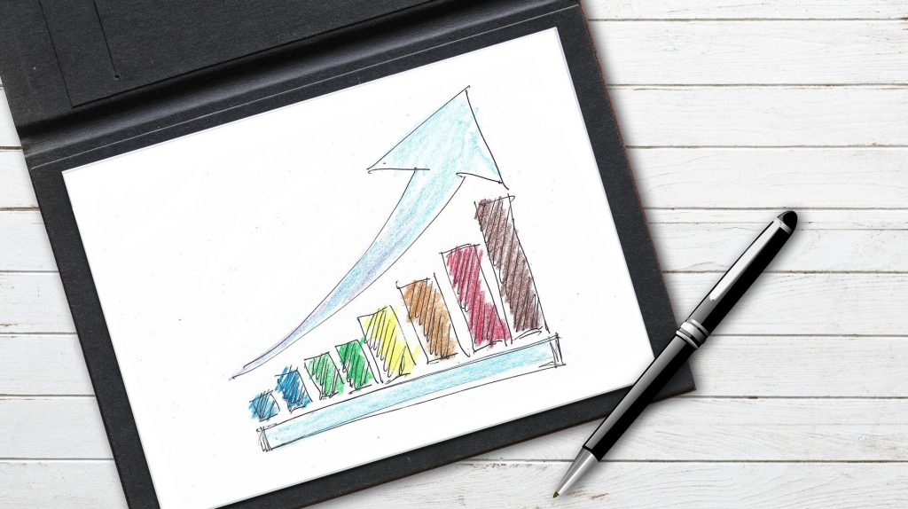 3d-konfiguratoren-umsatz-kundenzufriedenheit 3D Konfiguratoren mehr Umsatz