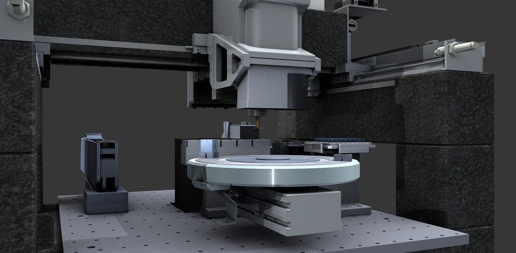 Pipeline de rendering