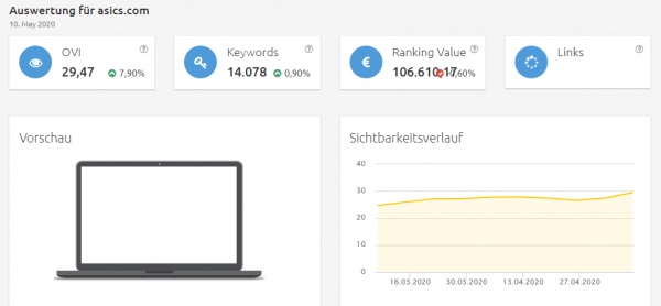 asics Konkurrenzanalyse Brille online testen