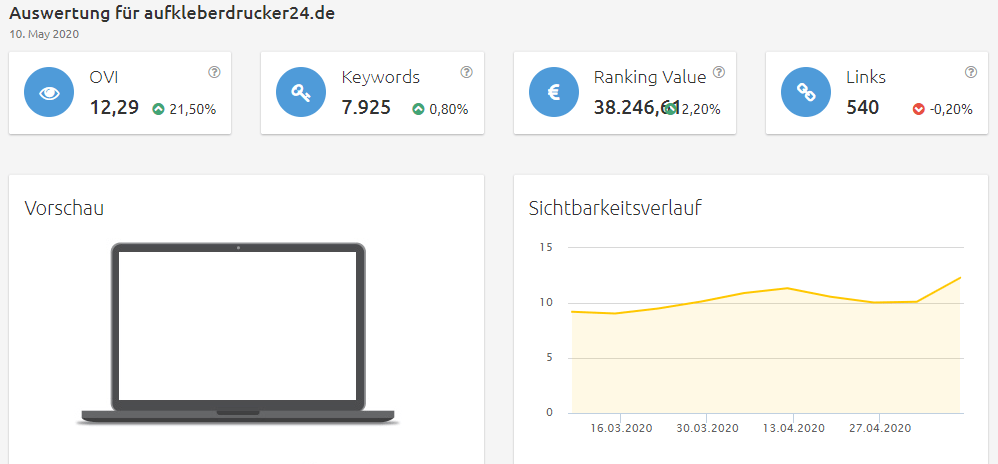 aufkleberdrucker24-sichtbarkeit Konkurrenzanalyse Brille online anprobieren