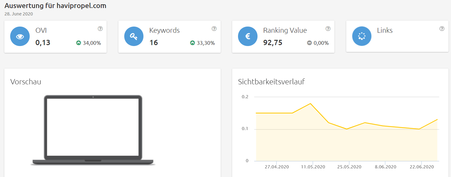 Konkurrenzanalyse Brille online anprobieren