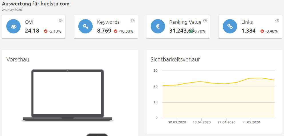 huelsta-sichtbarkeit Konkurrenzanalyse Brille online anprobieren
