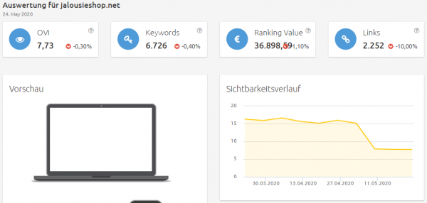 jalousieshop-sichtbarkeit Konkurrenzanalyse Brille virtuell anprobieren