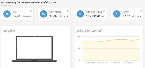 meine-moebelmanufaktur Konkurrenzanalyse Brillenkonfigurator