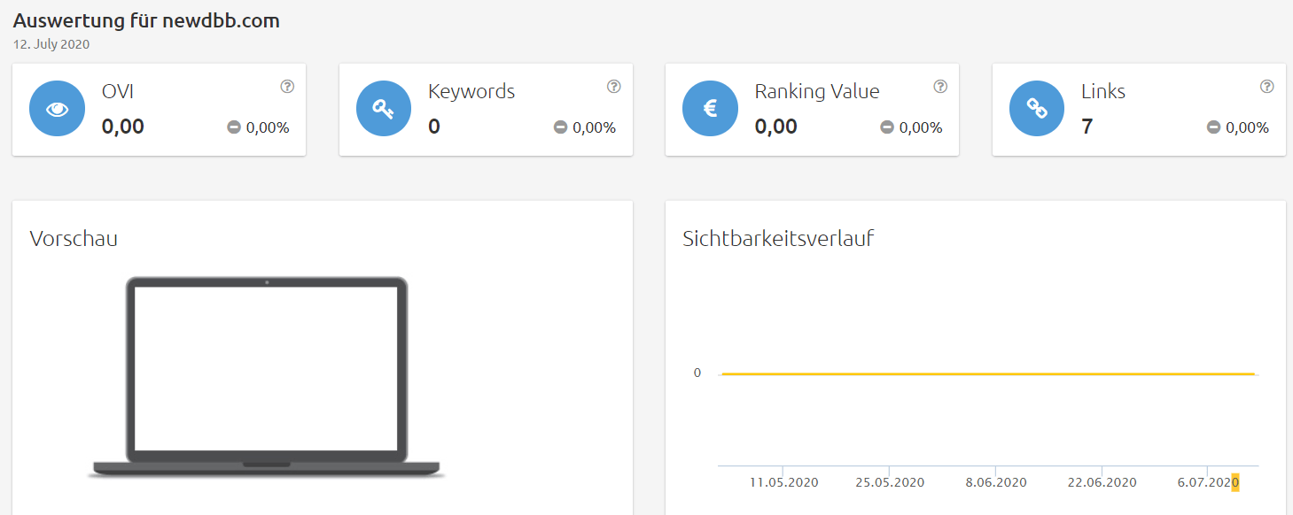 Konkurrenzanalyse Brille virtuell anprobieren