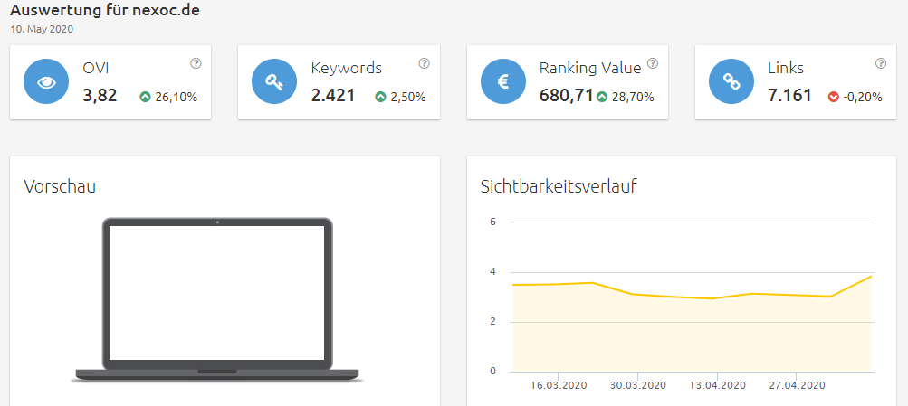 nexog Konkurrenzanalyse Brille online anprobieren