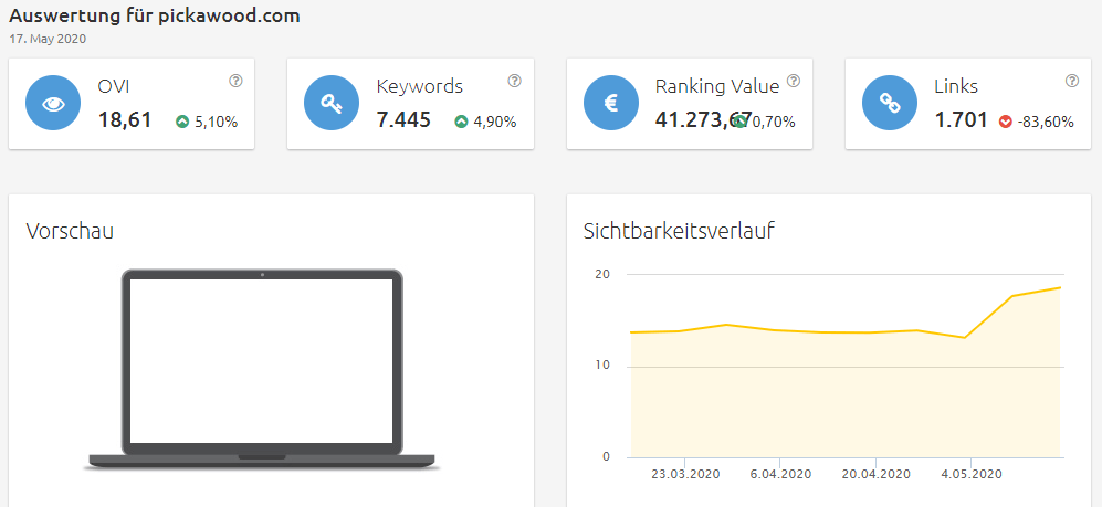 pickawood-visibility Konkurrenzanalyse Brillenkonfigurator