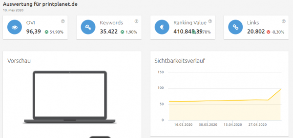 printplanet Konkurrenzanalyse Brille virtuell anprobieren
