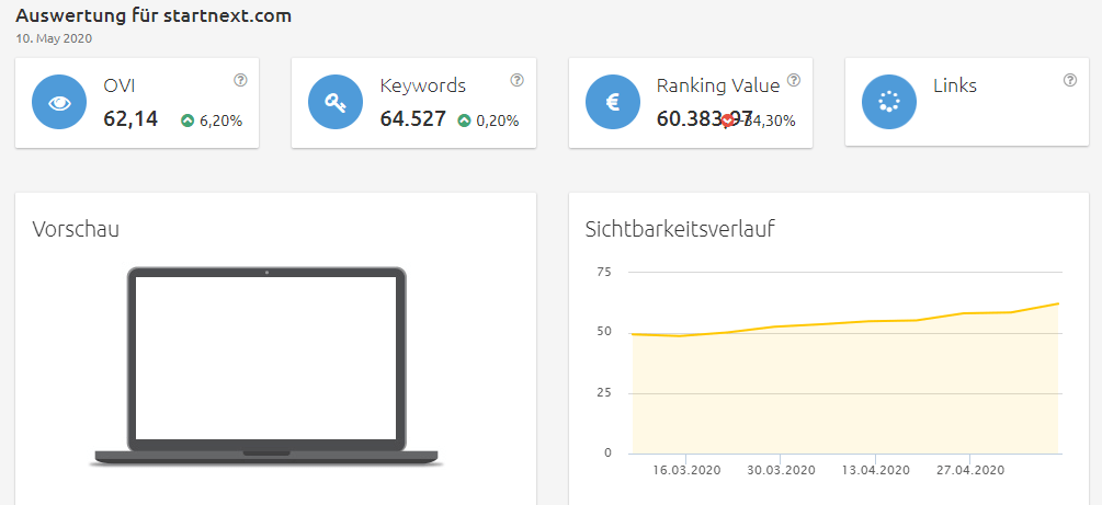 startnext Konkurrenzanalyse virtuelle brillenanprobe