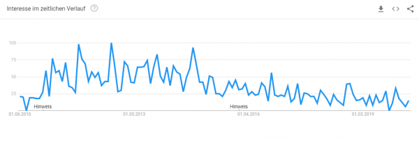 taschen-selbst-gestalten-trendanalyse Trendanalyse Brille online anprobieren