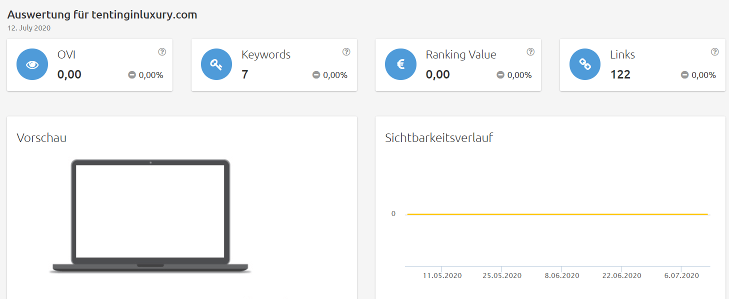 Konkurrenzanalyse virtuelle brillenanprobe