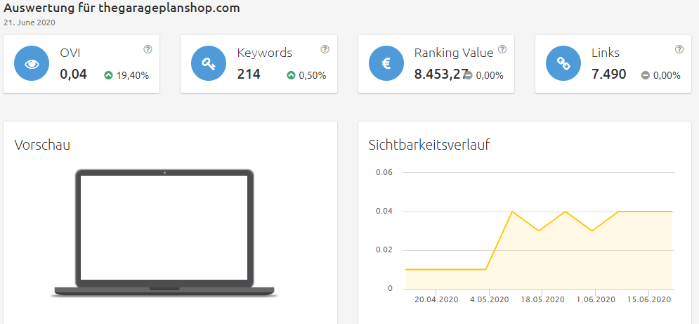 Konkurrenzanalyse Brille online anprobieren