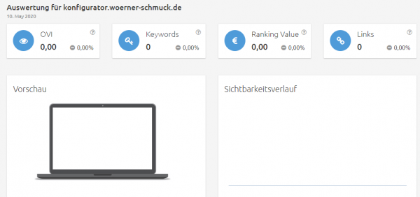 woerner-konfigurator Konkurrenzanalyse virtuelle brillenanprobe