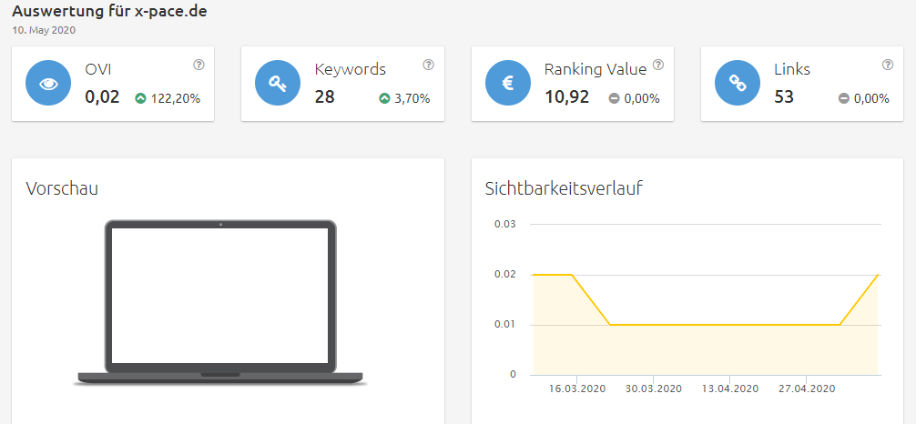 x-pace.de Konkurrenzanalyse Brille online anprobieren
