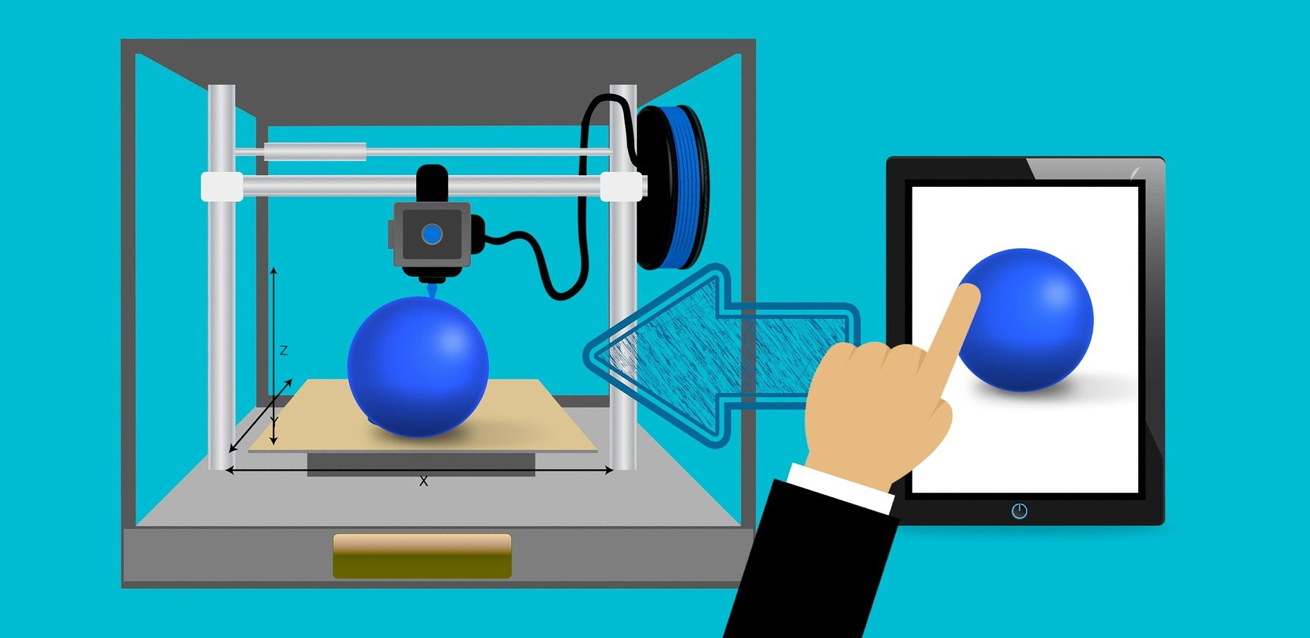 ar-3d-handel 3D- und AR-Commerce